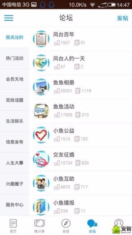凤台小鱼网app下载,凤台小鱼网手机版