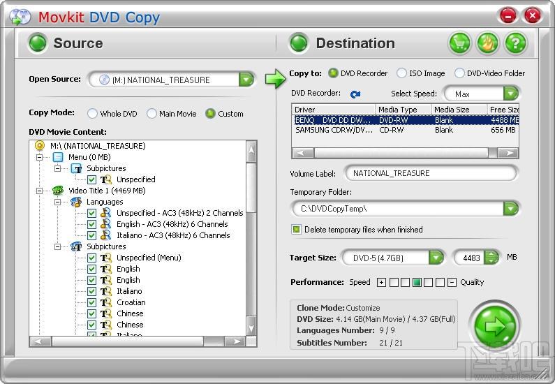 MovKit DVD Pack,MovKit DVD Pack下载,MovKit DVD Pack官方下载