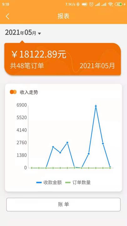 余乐兑商家端下载,余乐兑,店铺管理app