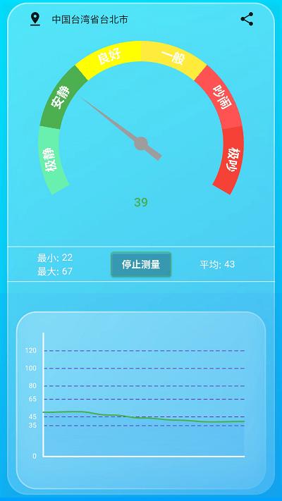 智能分贝测试仪app下载,智能分贝测试仪,分贝仪app,测试app